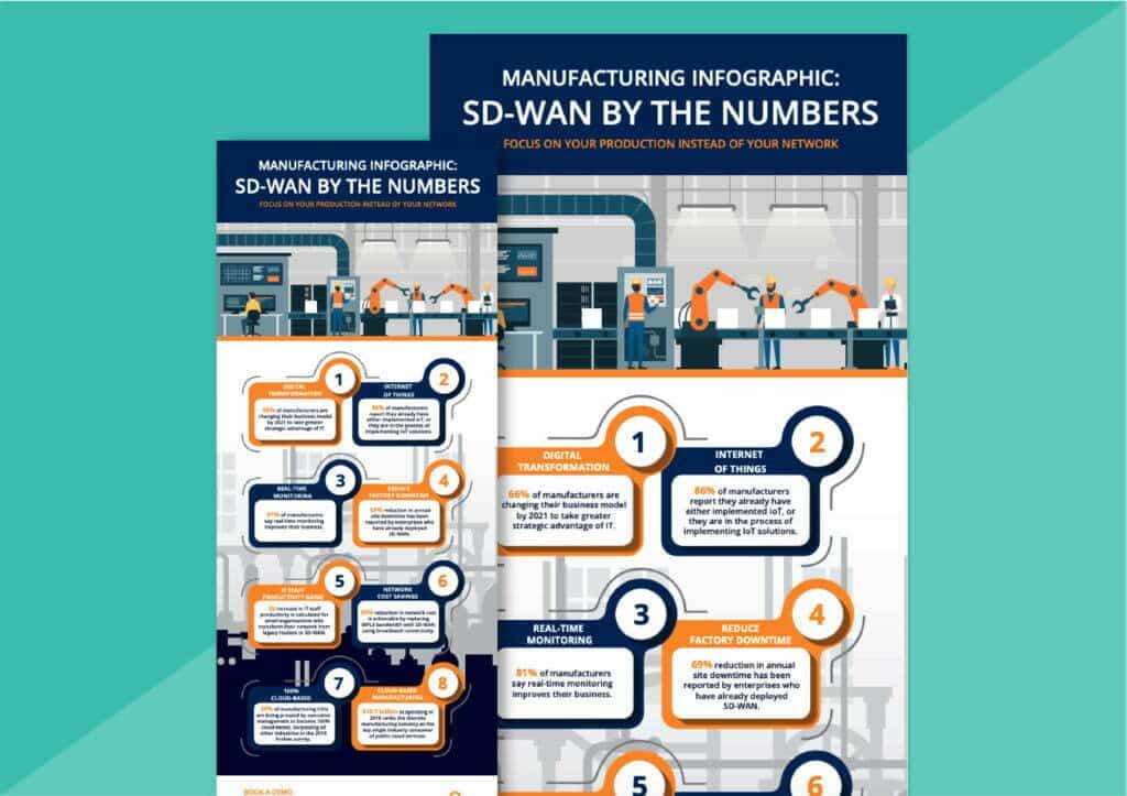 Smart Factory Networks | Manufacturing SD-WAN Solutions